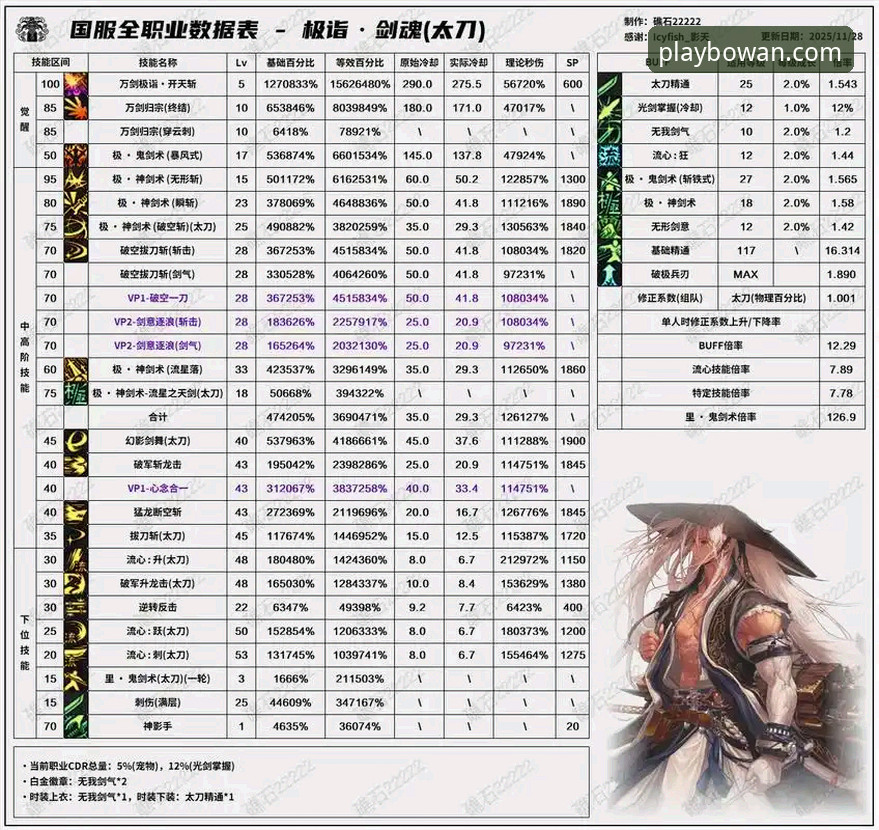 博万体育最新版下载详解：v3.2.0版本安装与实战操作指南
