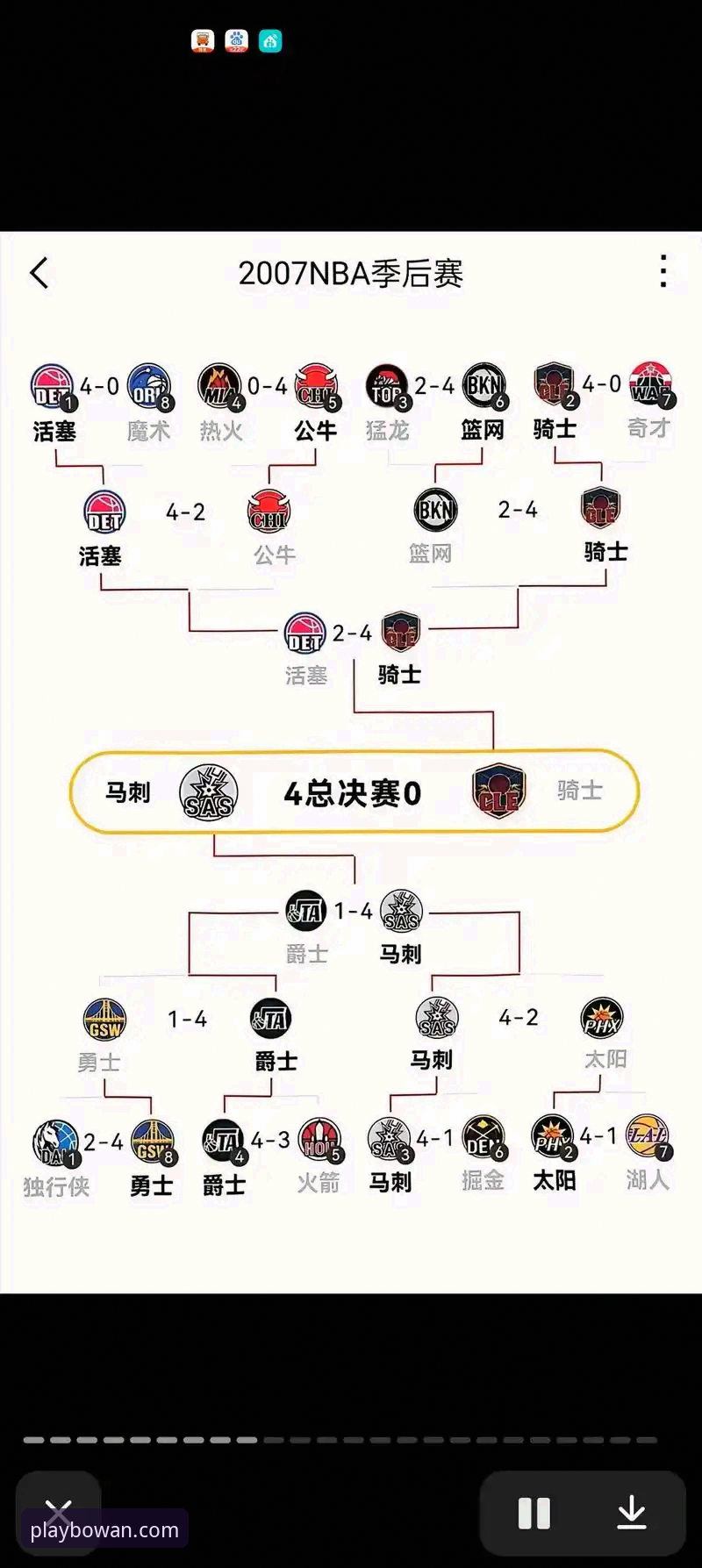 博万体育资讯 尼克斯队史季后赛得分新高详解